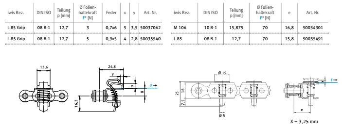 夾膜鏈條參數 (1)